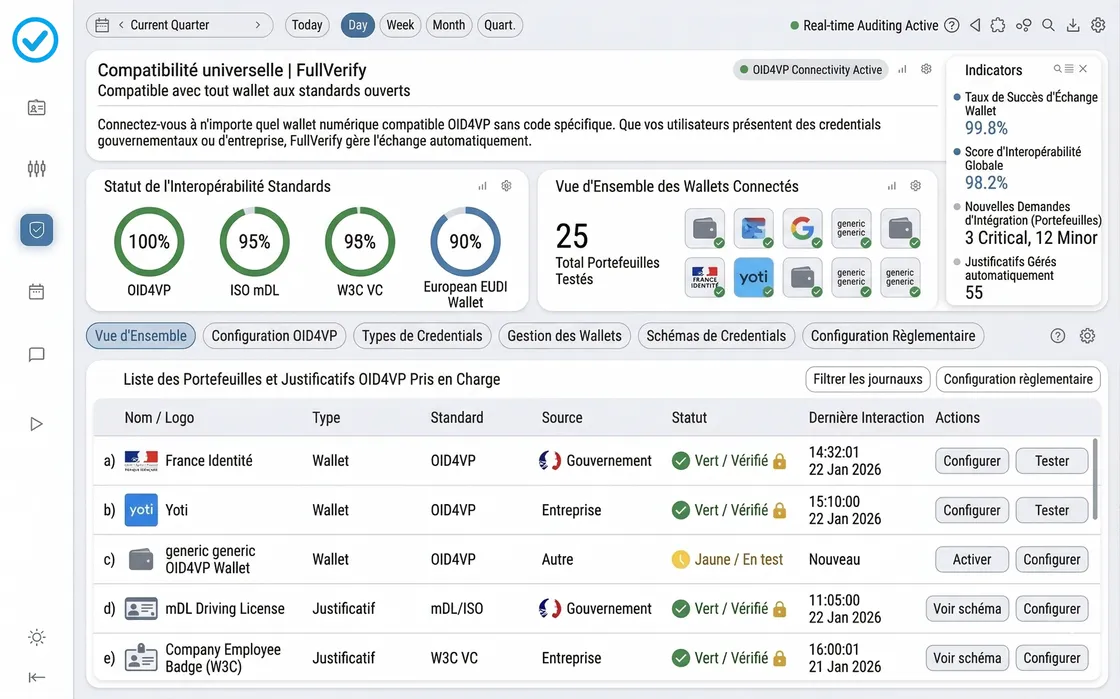 Works with any standards-based wallet