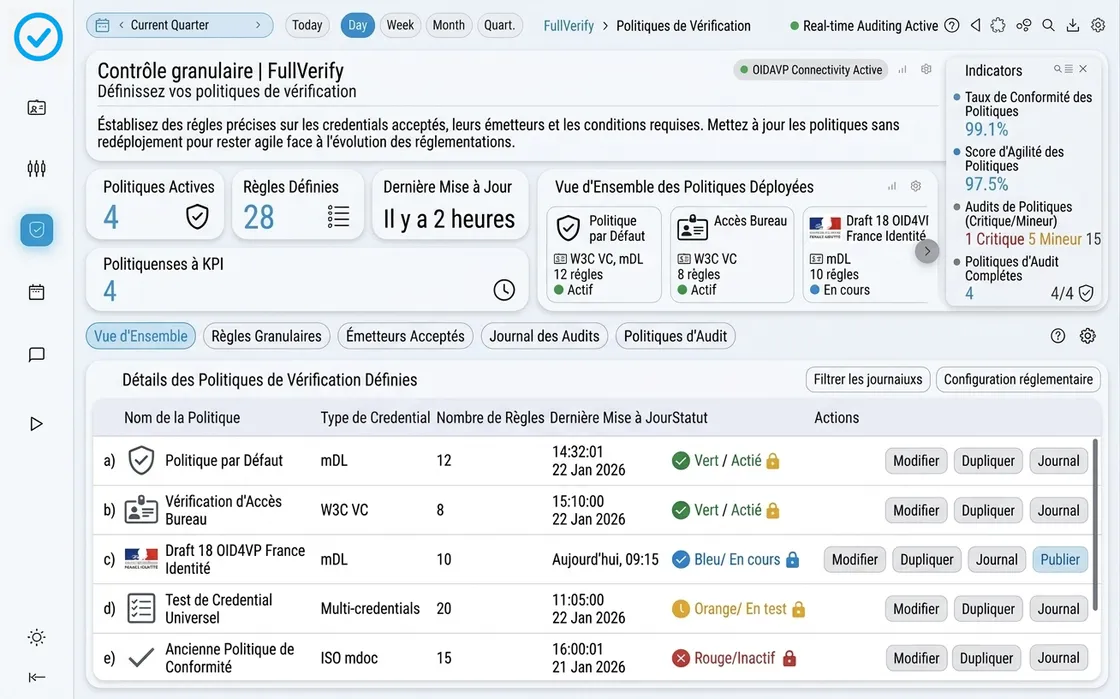 Define your verification policies